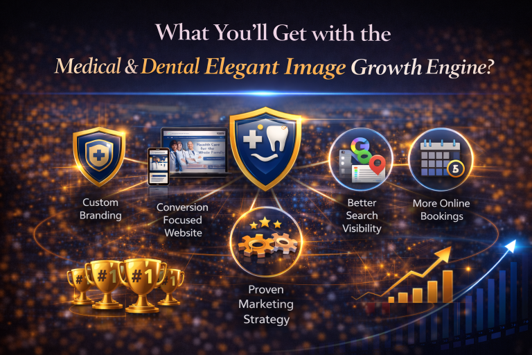 what you'll get with the medical and dental elegant image growth engine